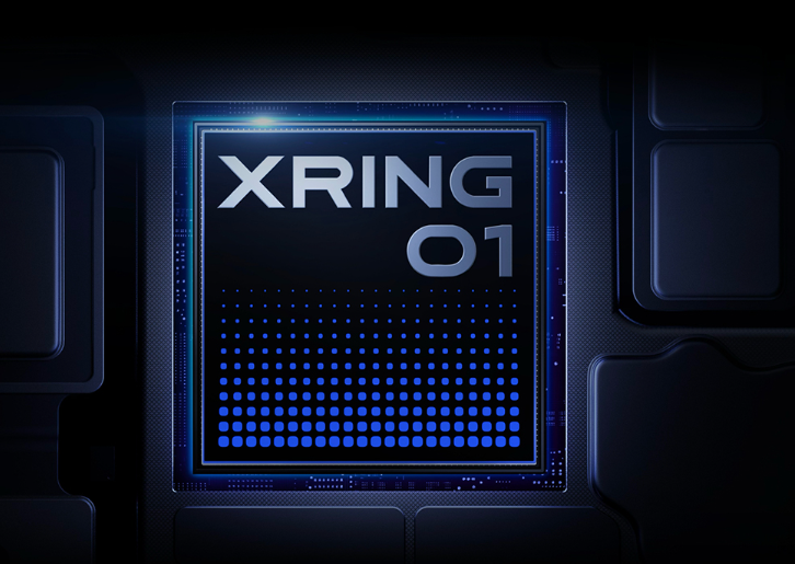 Xiaomi 15S Pro Performance