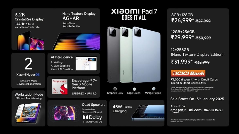 Design and Display